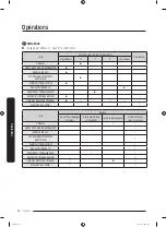 Предварительный просмотр 108 страницы Samsung DVE 45T6020 Series User Manual