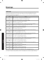 Предварительный просмотр 118 страницы Samsung DVE 45T6020 Series User Manual