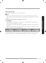 Предварительный просмотр 141 страницы Samsung DVE 45T6020 Series User Manual