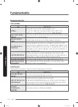 Предварительный просмотр 170 страницы Samsung DVE 45T6020 Series User Manual