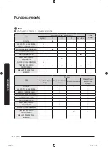 Предварительный просмотр 172 страницы Samsung DVE 45T6020 Series User Manual