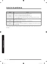 Предварительный просмотр 182 страницы Samsung DVE 45T6020 Series User Manual