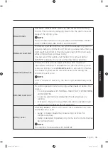 Предварительный просмотр 35 страницы Samsung DVE(G)45M5500 series User Manual