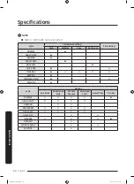 Предварительный просмотр 52 страницы Samsung DVE(G)45M5500 series User Manual