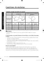 Предварительный просмотр 74 страницы Samsung DVE(G)45M5500 series User Manual