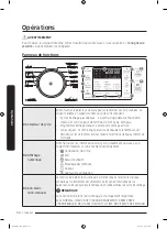 Предварительный просмотр 94 страницы Samsung DVE(G)45M5500 series User Manual