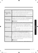 Предварительный просмотр 95 страницы Samsung DVE(G)45M5500 series User Manual