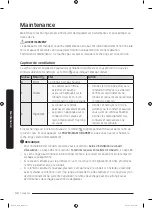 Предварительный просмотр 102 страницы Samsung DVE(G)45M5500 series User Manual