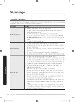 Предварительный просмотр 104 страницы Samsung DVE(G)45M5500 series User Manual