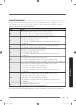 Предварительный просмотр 107 страницы Samsung DVE(G)45M5500 series User Manual