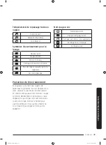 Предварительный просмотр 109 страницы Samsung DVE(G)45M5500 series User Manual