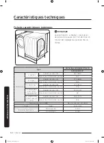 Предварительный просмотр 110 страницы Samsung DVE(G)45M5500 series User Manual