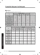 Предварительный просмотр 112 страницы Samsung DVE(G)45M5500 series User Manual