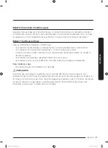 Preview for 147 page of Samsung DVE(G)45M5500 series User Manual