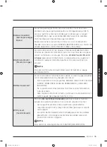 Предварительный просмотр 155 страницы Samsung DVE(G)45M5500 series User Manual