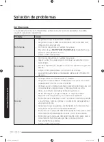 Предварительный просмотр 164 страницы Samsung DVE(G)45M5500 series User Manual