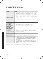 Предварительный просмотр 166 страницы Samsung DVE(G)45M5500 series User Manual