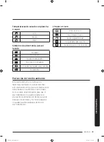 Предварительный просмотр 169 страницы Samsung DVE(G)45M5500 series User Manual