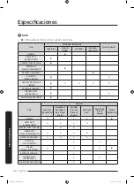 Предварительный просмотр 172 страницы Samsung DVE(G)45M5500 series User Manual