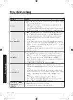 Предварительный просмотр 44 страницы Samsung DVE22N6850 Series User Manual