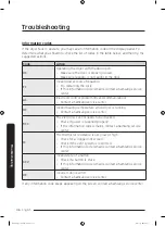 Предварительный просмотр 46 страницы Samsung DVE22N6850 Series User Manual