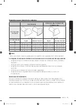 Предварительный просмотр 133 страницы Samsung DVE22N6850 Series User Manual