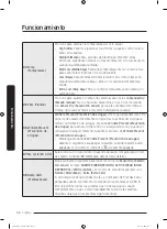 Предварительный просмотр 156 страницы Samsung DVE22N6850 Series User Manual