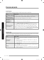 Предварительный просмотр 160 страницы Samsung DVE22N6850 Series User Manual