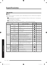 Предварительный просмотр 172 страницы Samsung DVE22N6850 Series User Manual