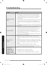 Preview for 46 page of Samsung DVE41A3000 Series User Manual