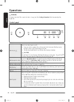 Предварительный просмотр 40 страницы Samsung DVE45A6400 Series User Manual