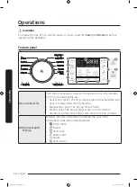 Предварительный просмотр 34 страницы Samsung DVE45M5500P User Manual