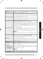 Preview for 43 page of Samsung DVE45N6300 Series User Manual