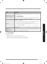 Preview for 123 page of Samsung DVE45N6300 Series User Manual