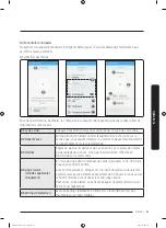 Preview for 129 page of Samsung DVE45N6300 Series User Manual