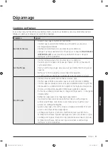 Preview for 133 page of Samsung DVE45N6300 Series User Manual