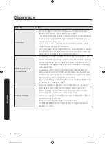 Preview for 134 page of Samsung DVE45N6300 Series User Manual