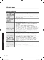 Preview for 136 page of Samsung DVE45N6300 Series User Manual