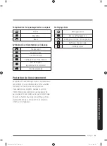 Preview for 139 page of Samsung DVE45N6300 Series User Manual