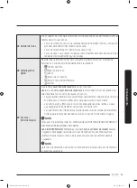 Preview for 193 page of Samsung DVE45N6300 Series User Manual