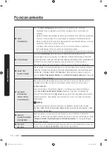 Preview for 194 page of Samsung DVE45N6300 Series User Manual