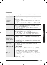 Preview for 199 page of Samsung DVE45N6300 Series User Manual