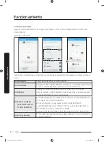 Preview for 206 page of Samsung DVE45N6300 Series User Manual