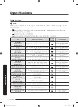 Preview for 218 page of Samsung DVE45N6300 Series User Manual