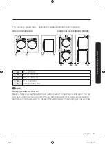 Preview for 17 page of Samsung DVE45R6100 Series User Manual