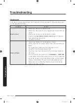 Preview for 54 page of Samsung DVE45R6300 Series User Manual