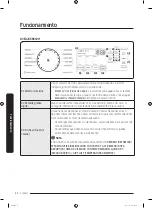 Preview for 104 page of Samsung DVE45R6300 Series User Manual