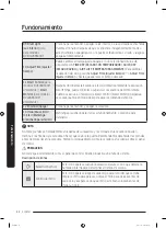 Preview for 106 page of Samsung DVE45R6300 Series User Manual