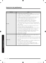 Preview for 120 page of Samsung DVE45R6300 Series User Manual