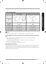 Preview for 15 page of Samsung DVE45T3200 Series User Manual